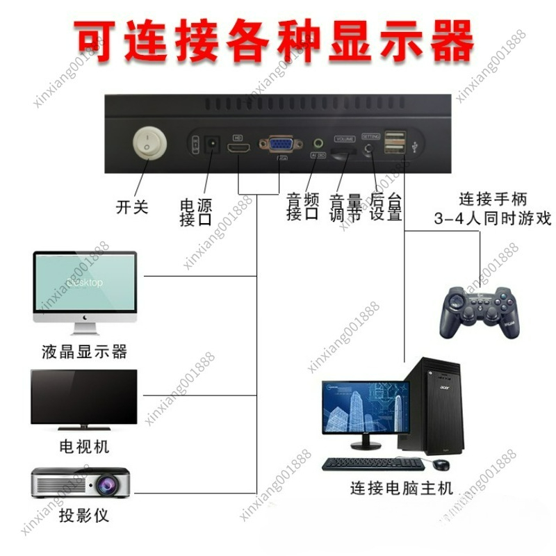 Consola de Juegos Arcade Retro - Retro Game Console Hdmi Tv Output reseña y precio