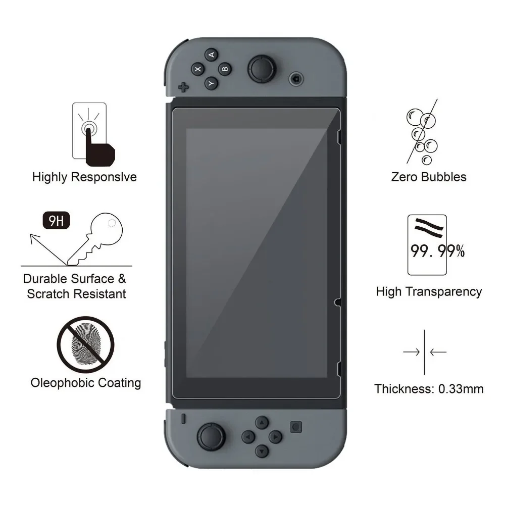 IVYUEEN 3 uds Protector de pan - Screen Protector Tempered Glass Console reseña y precio