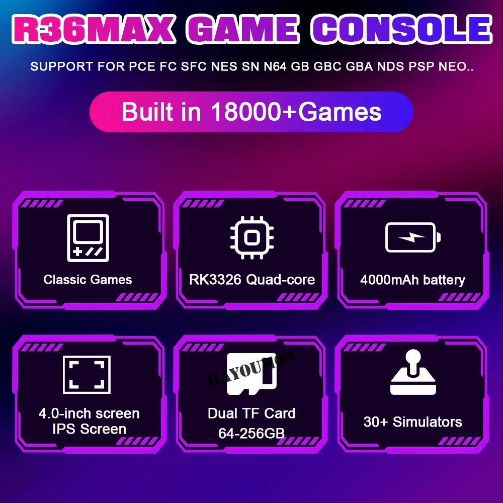 NUEVA Consola de Juegos Retro  - Retro Handheld Console Linux Ips Screen reseña y precio